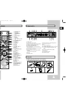 Preview for 5 page of Samsung CHT-350 Manual