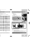 Preview for 6 page of Samsung CHT-350 Manual