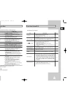 Preview for 39 page of Samsung CHT-350 Manual