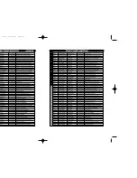 Preview for 41 page of Samsung CHT-350 Manual