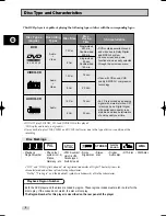 Preview for 6 page of Samsung CHT-500 Instruction Manual