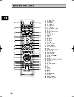 Preview for 8 page of Samsung CHT-500 Instruction Manual