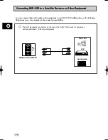 Preview for 12 page of Samsung CHT-500 Instruction Manual