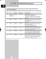 Preview for 18 page of Samsung CK135 Owner'S Instructions And Cooking Manual