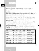 Preview for 30 page of Samsung CK135 Owner'S Instructions And Cooking Manual