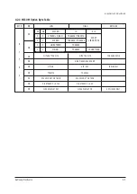 Preview for 18 page of Samsung CK564BZR1X/BWT Service Manual