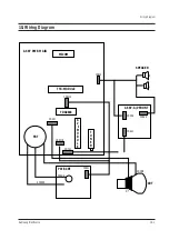 Preview for 46 page of Samsung CK564BZR1X/BWT Service Manual