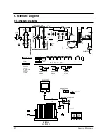 Preview for 25 page of Samsung CK95 Service Manual