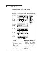 Preview for 8 page of Samsung CL-29A5P Owner'S Instructions Manual