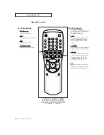 Preview for 12 page of Samsung CL-29A5P Owner'S Instructions Manual