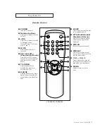 Preview for 13 page of Samsung CL-29A5P Owner'S Instructions Manual