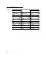 Preview for 40 page of Samsung CL-29A5P Owner'S Instructions Manual