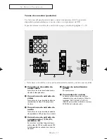 Preview for 11 page of Samsung CL-29Z40MQ Instrucciones Del Usuario