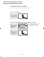 Preview for 15 page of Samsung CL-29Z40MQ Instrucciones Del Usuario