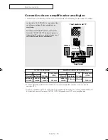 Preview for 20 page of Samsung CL-29Z40MQ Instrucciones Del Usuario