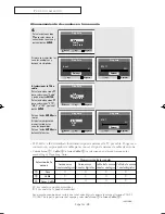 Preview for 28 page of Samsung CL-29Z40MQ Instrucciones Del Usuario