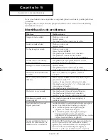 Preview for 60 page of Samsung CL-29Z40MQ Instrucciones Del Usuario