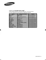 Preview for 64 page of Samsung CL-29Z40MQ Instrucciones Del Usuario