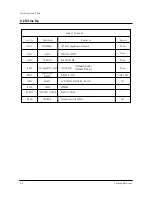 Preview for 4 page of Samsung CL17M6MQFX/RCL Service Manual