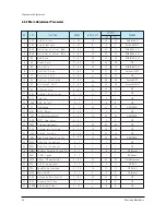 Preview for 8 page of Samsung CL17M6MQFX/RCL Service Manual