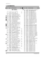 Preview for 29 page of Samsung CL17M6MQFX/RCL Service Manual