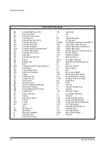 Preview for 10 page of Samsung CL21A8W7X/DRI Service Manual