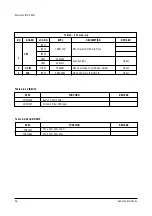 Preview for 12 page of Samsung CL21A8W7X/DRI Service Manual