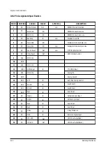 Preview for 30 page of Samsung CL21A8W7X/DRI Service Manual