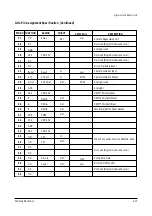 Preview for 31 page of Samsung CL21A8W7X/DRI Service Manual