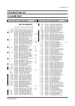 Preview for 33 page of Samsung CL21A8W7X/DRI Service Manual