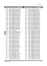 Preview for 41 page of Samsung CL21A8W7X/DRI Service Manual