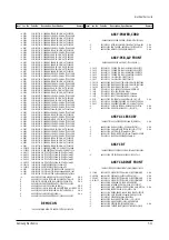 Preview for 43 page of Samsung CL21A8W7X/DRI Service Manual