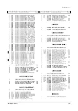 Preview for 61 page of Samsung CL21A8W7X/DRI Service Manual