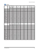 Preview for 7 page of Samsung CL21M21MQUXXAZ Service Manual