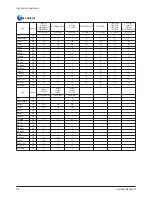 Preview for 8 page of Samsung CL21M21MQUXXAZ Service Manual