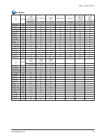 Preview for 9 page of Samsung CL21M21MQUXXAZ Service Manual