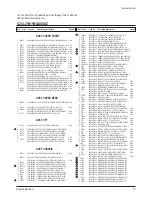 Preview for 32 page of Samsung CL21M21MQUXXAZ Service Manual