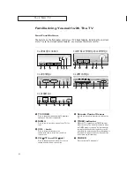 Preview for 6 page of Samsung CL21S8MQU Owner'S Instructions Manual