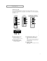 Preview for 7 page of Samsung CL21S8MQU Owner'S Instructions Manual