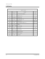 Preview for 8 page of Samsung CL29K5MQKX/XAP Service Manual