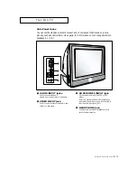 Preview for 9 page of Samsung CL29Z7H, CL29Z6H, CL32Z7H, CL3 Owner'S Instructions Manual