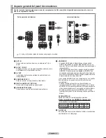 Preview for 4 page of Samsung CL32Z40DSK (Spanish) Manual Del Usuario