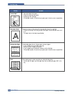 Preview for 89 page of Samsung CLP-300 Service Manual