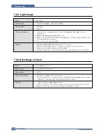 Preview for 95 page of Samsung CLP-300 Service Manual