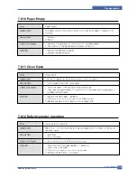 Preview for 98 page of Samsung CLP-300 Service Manual