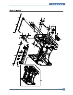 Preview for 108 page of Samsung CLP-300 Service Manual