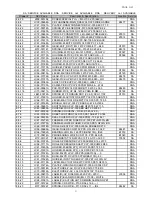 Preview for 117 page of Samsung CLP-300 Service Manual