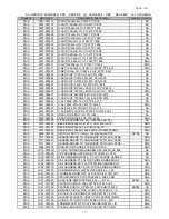 Preview for 123 page of Samsung CLP-300 Service Manual