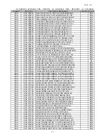 Preview for 125 page of Samsung CLP-300 Service Manual