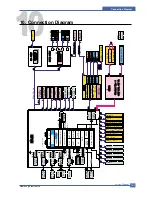 Preview for 129 page of Samsung CLP-300 Service Manual